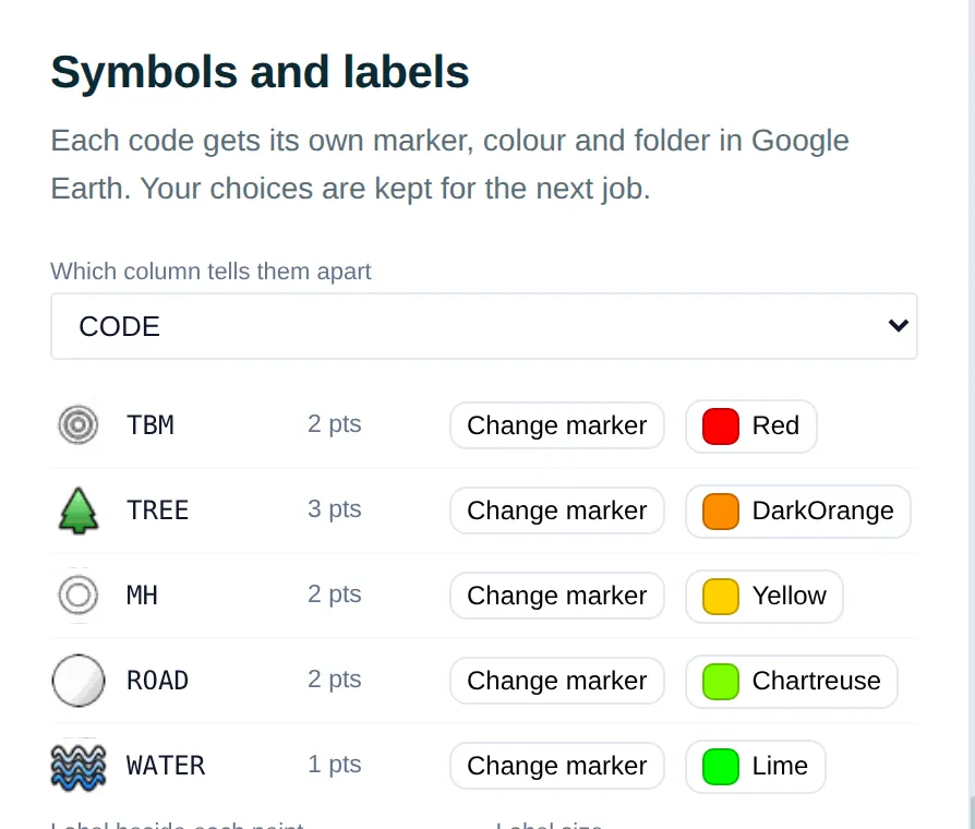 Symbols and labels panel with a marker and colour per code