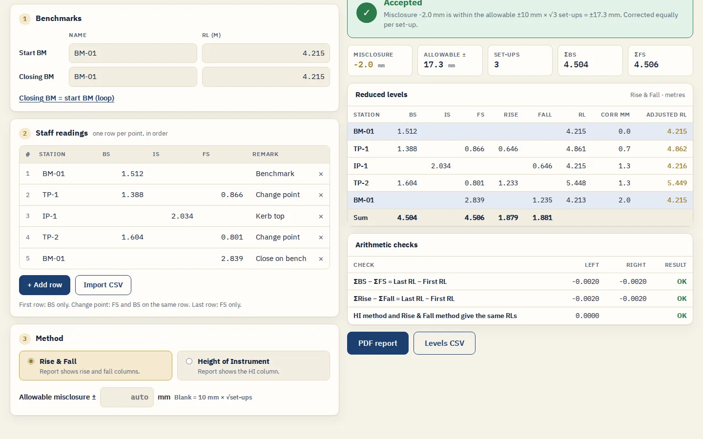 08 Levelling result screen of the Traverse and Level Adjustment Software