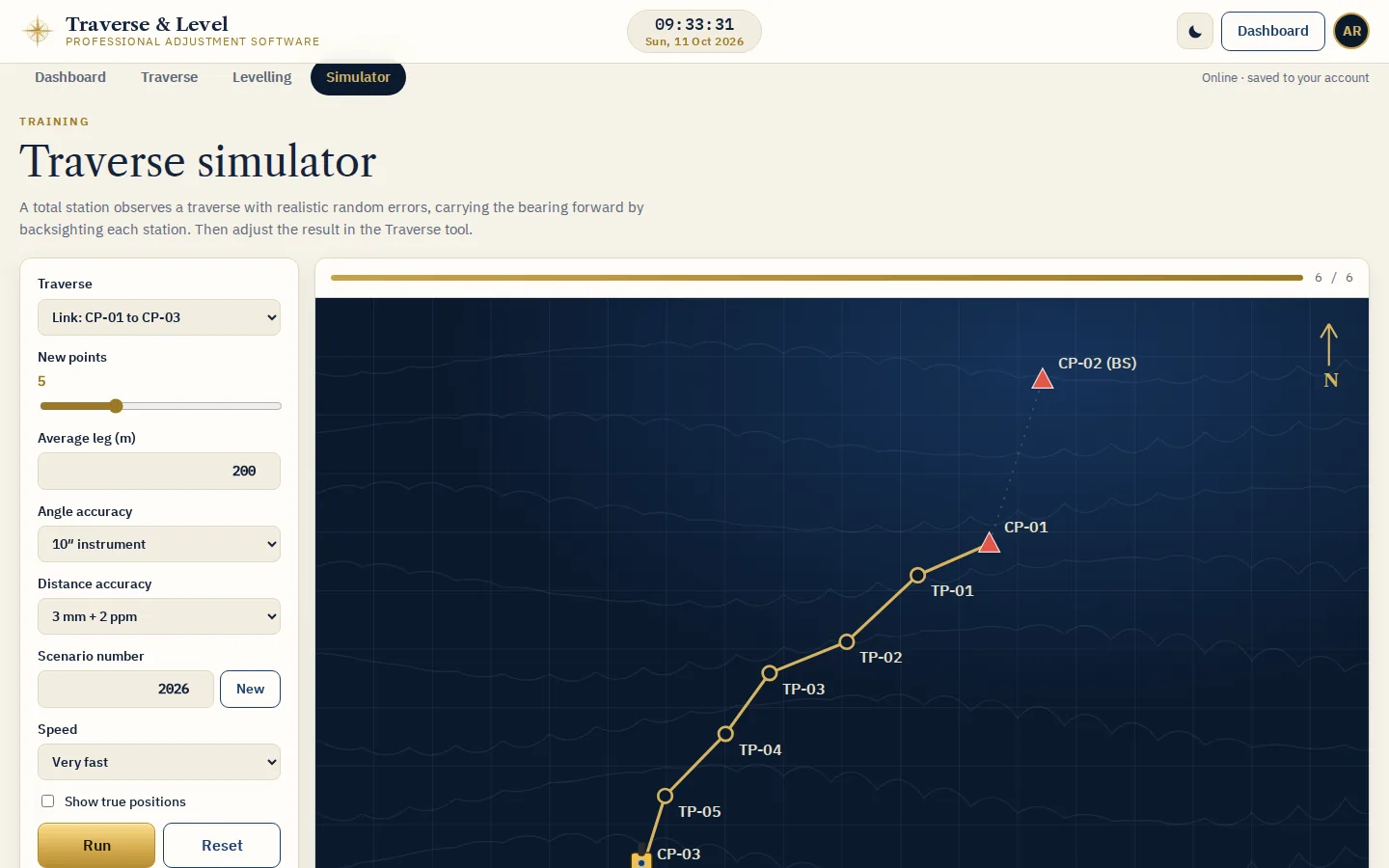 10 Traverse simulator screen of the Traverse and Level Adjustment Software
